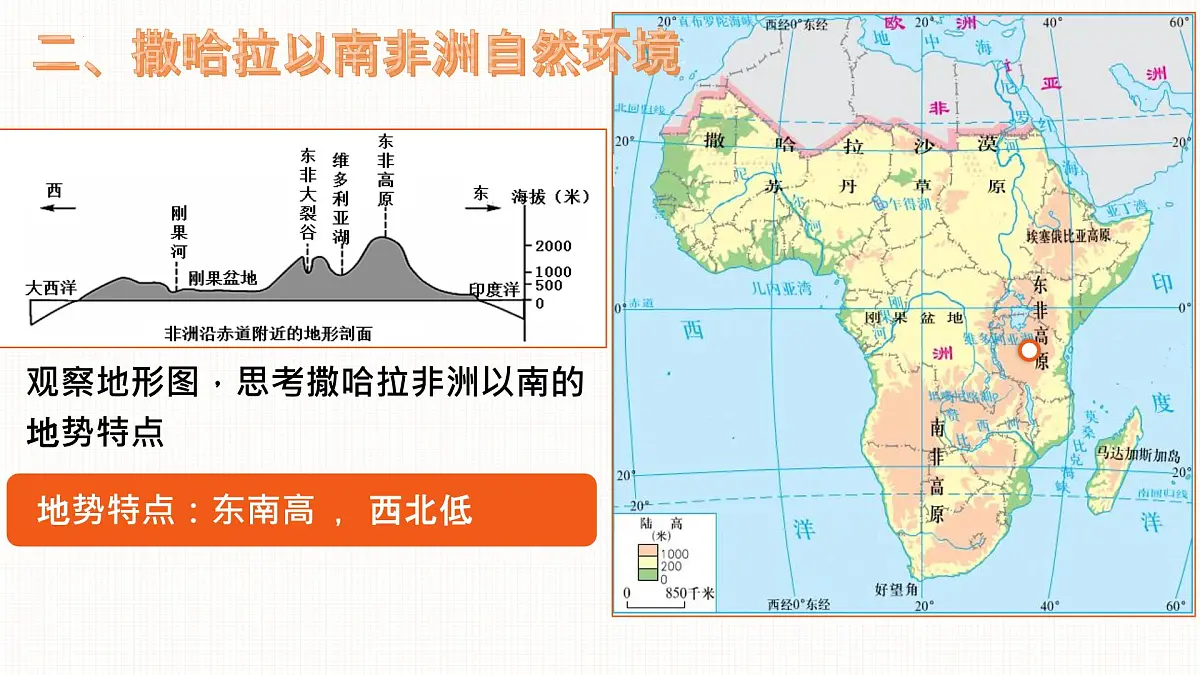 9.3 撒哈拉以南非洲 课件 2025学年人教版地理七年级下册第7页