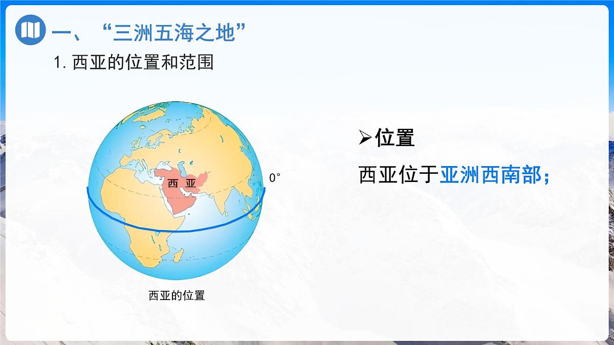 9.1西亚 课件 2025学年人教版地理七年级下册第4页