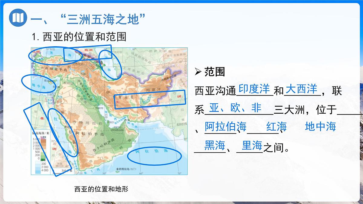 9.1西亚 课件 2025学年人教版地理七年级下册第5页