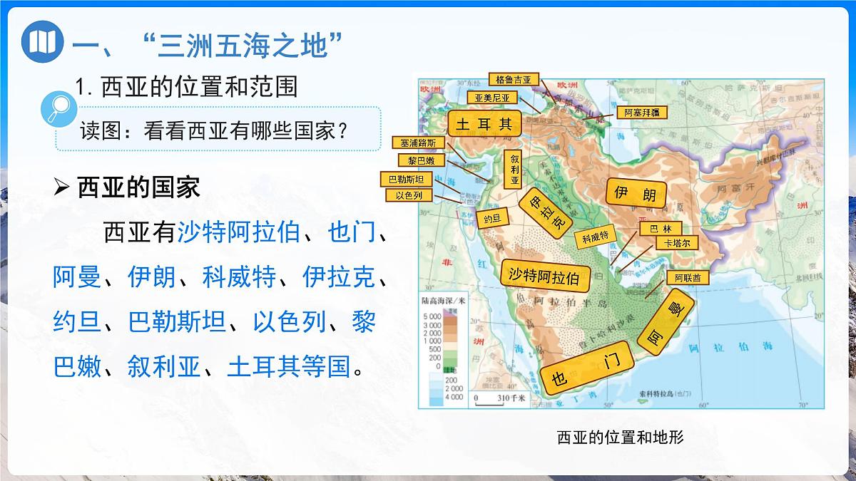 9.1西亚 课件 2025学年人教版地理七年级下册第6页