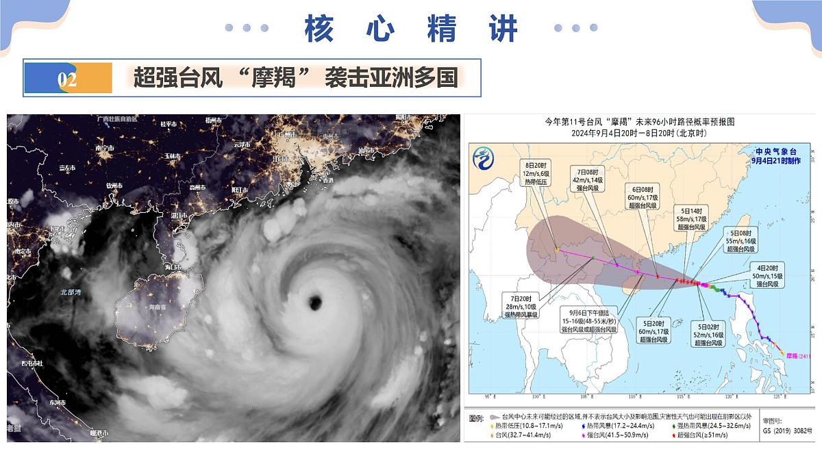 专题01 重大灾害事件（9大热点话题+3大考点提炼）课件 2025年中考地理二轮复习讲练测（全国通用）第7页