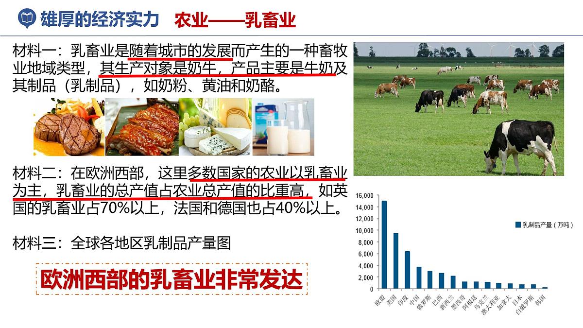 8.4欧洲西部 课件-2024-2025学年七年级地理下册湘教版（2024）第7页