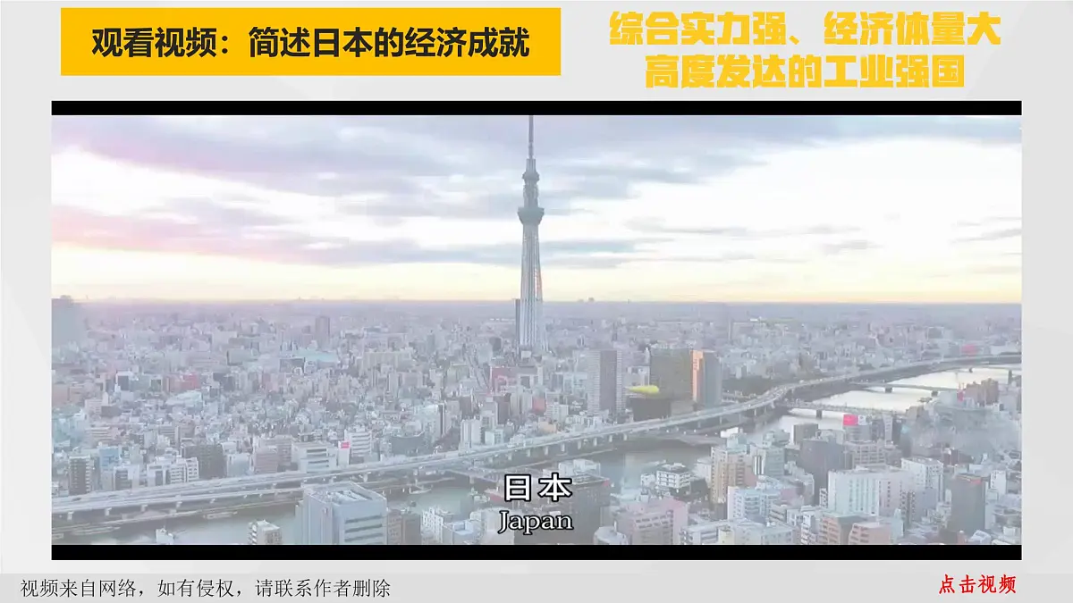 8.2 日本（第1课时）（课件） 2025学年七年级下册地理同步课件（粤人版2024）第3页