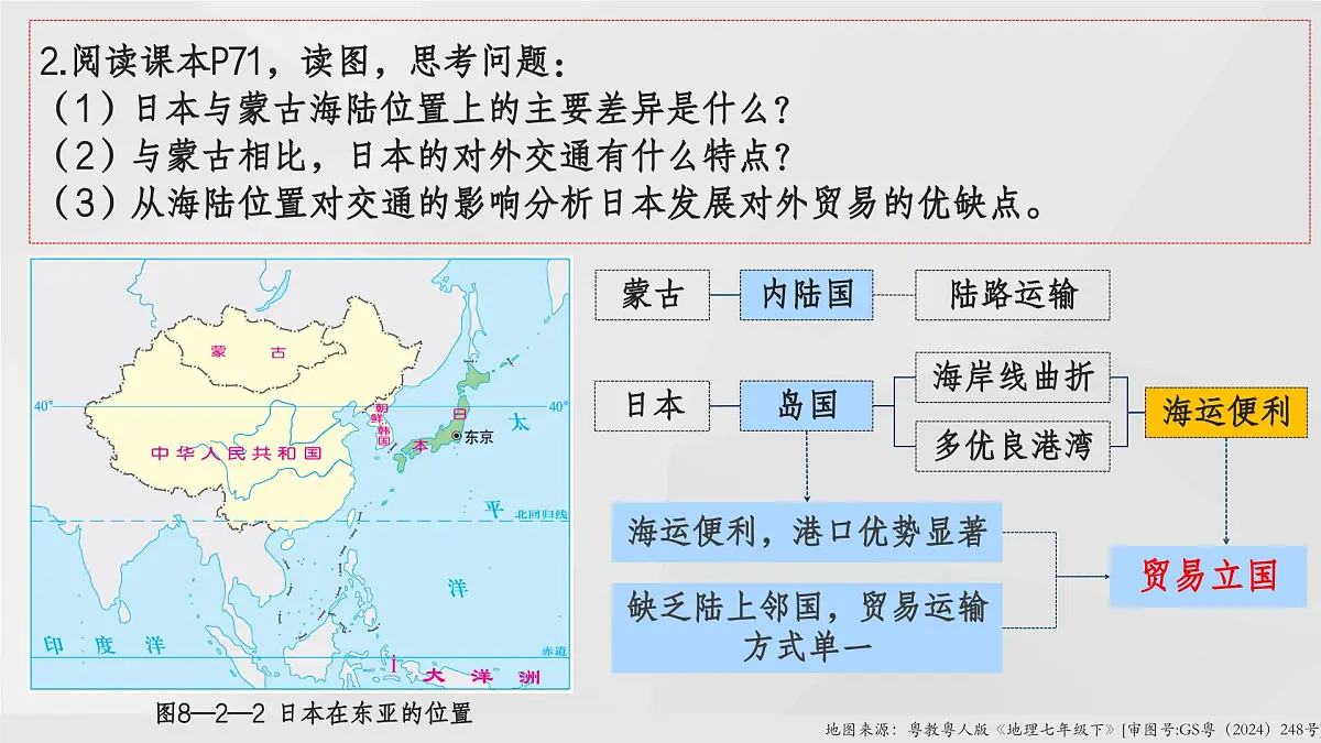 8.2 日本（第1课时）（课件） 2025学年七年级下册地理同步课件（粤人版2024）第6页
