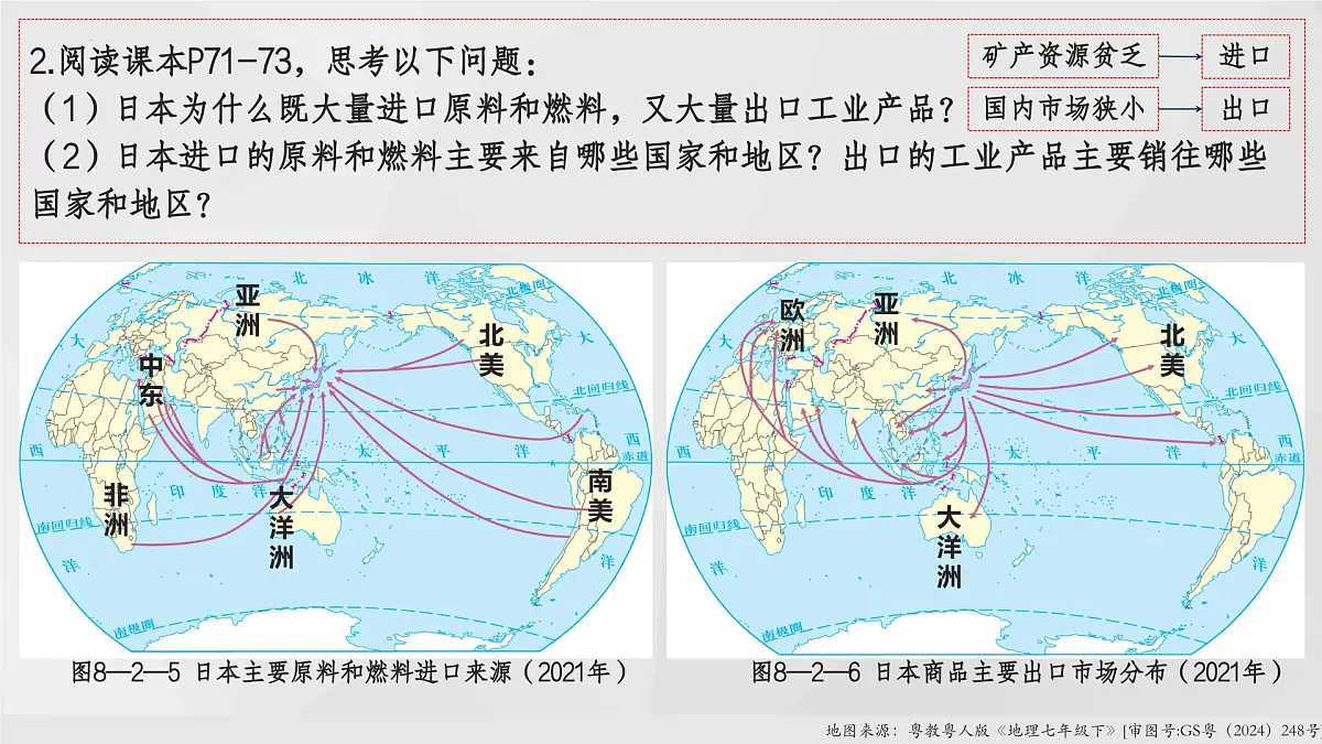 8.2 日本（第1课时）（课件） 2025学年七年级下册地理同步课件（粤人版2024）第8页
