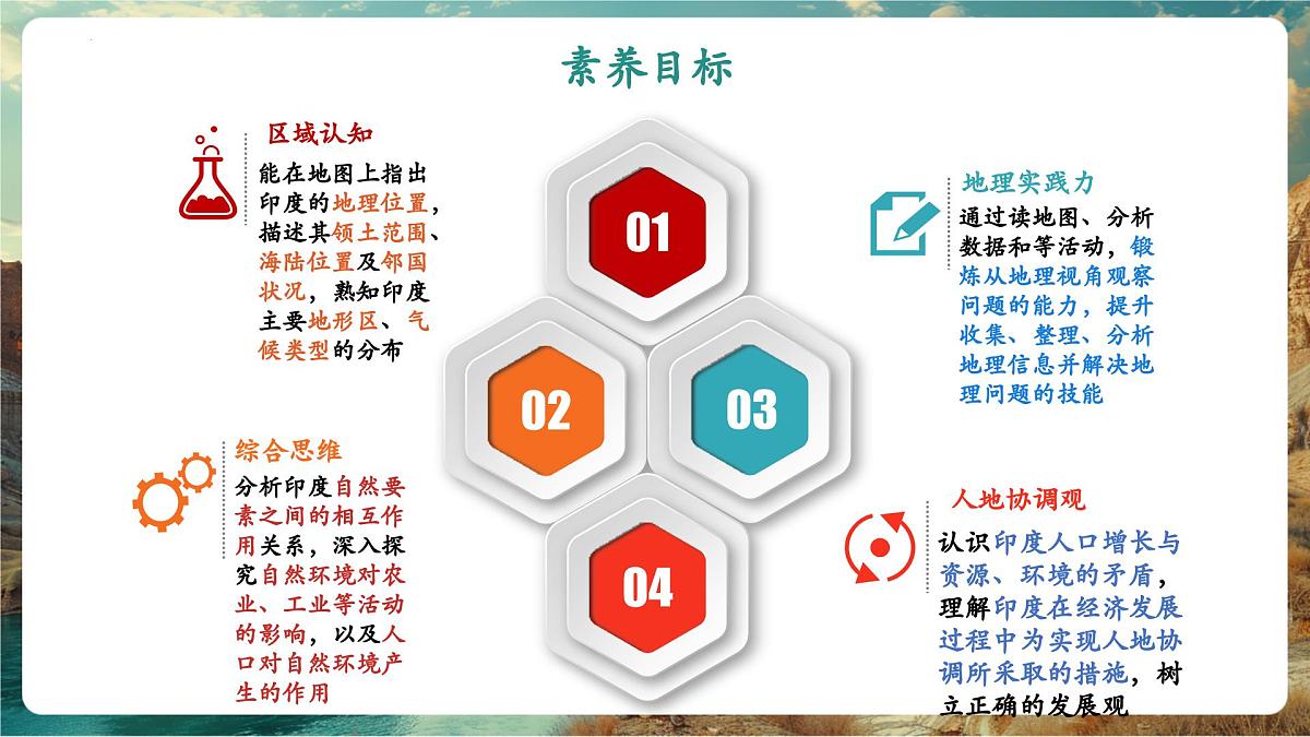 【新教材核心素养】商务星球版地理七年级下册8.2.1 印度（课时1）（课件）第2页