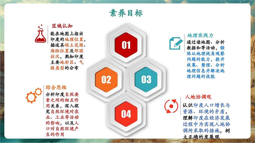 【新教材核心素养】商务星球版地理七年级下册8.2.1 印度（课时1）（课件）第2页