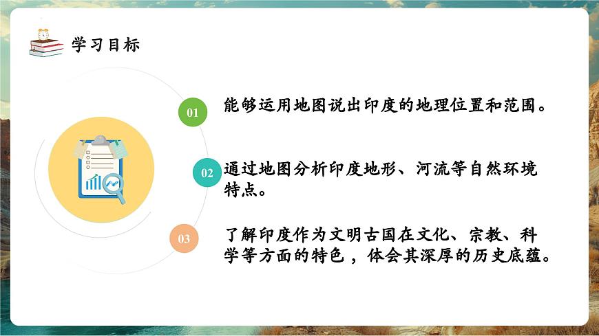 【新教材核心素养】商务星球版地理七年级下册8.2.1 印度（课时1）（课件）第3页