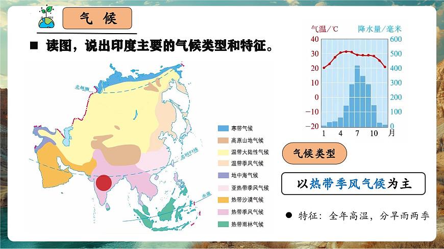 【新教材核心素养】商务星球版地理七年级下册8.2.2 印度（课时2）（课件）第5页