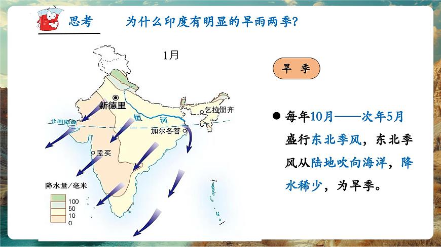 【新教材核心素养】商务星球版地理七年级下册8.2.2 印度（课时2）（课件）第6页