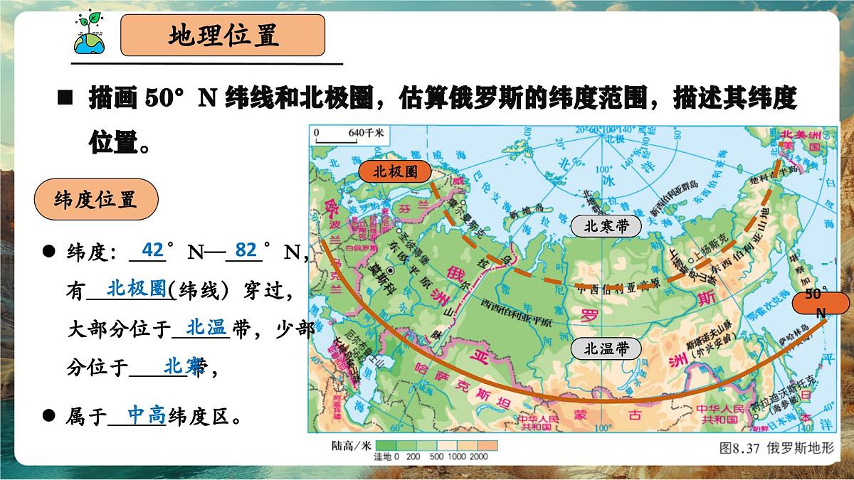【新教材核心素养】商务星球版地理七年级下册8.3.1 俄罗斯（课时1）（课件）第7页