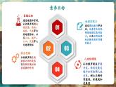 【新教材核心素養(yǎng)】商務(wù)星球版地理七年級下冊8.3.2 俄羅斯（課時2）（課件）