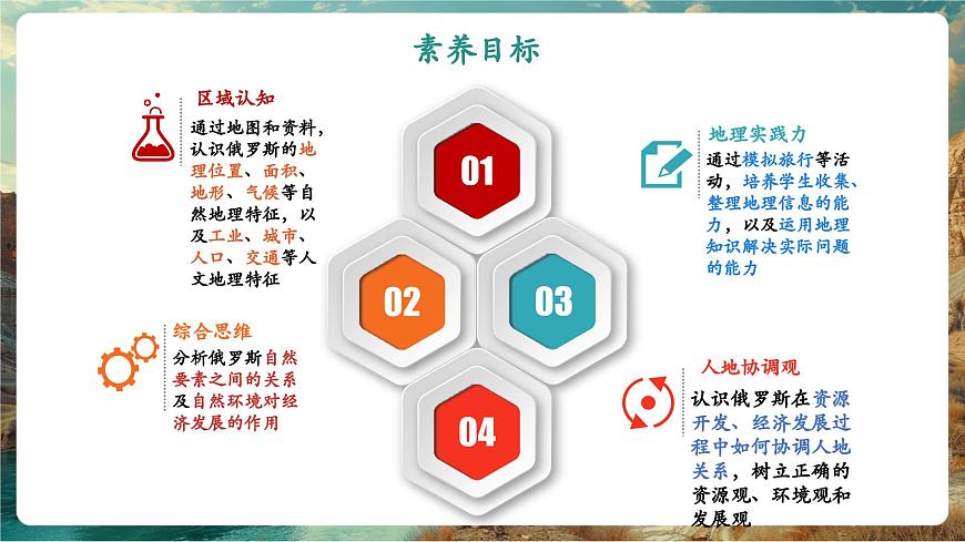 【新教材核心素养】商务星球版地理七年级下册8.3.2 俄罗斯（课时2）（课件）第2页