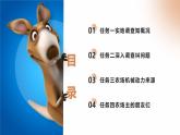 3.6 坐在矿车上的澳大利亚（课件） 2025学年六年级地理下册同步精品课堂（中华中图版(五四学制)）