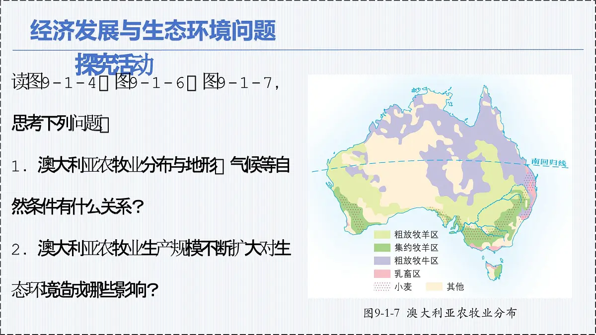 9.1 澳大利亚（第2课时） - 初中七年级地理下册 同步教学课件+教学设计（粤教粤人版2024）第7页