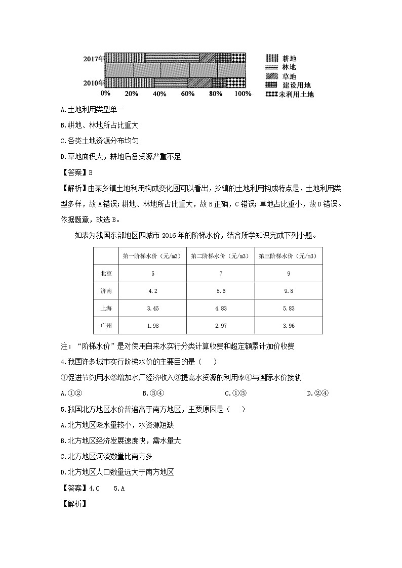 2024-2025学年内蒙古自治区乌兰察布市八年级上学期期末地理 地理试卷（解析版）第2页