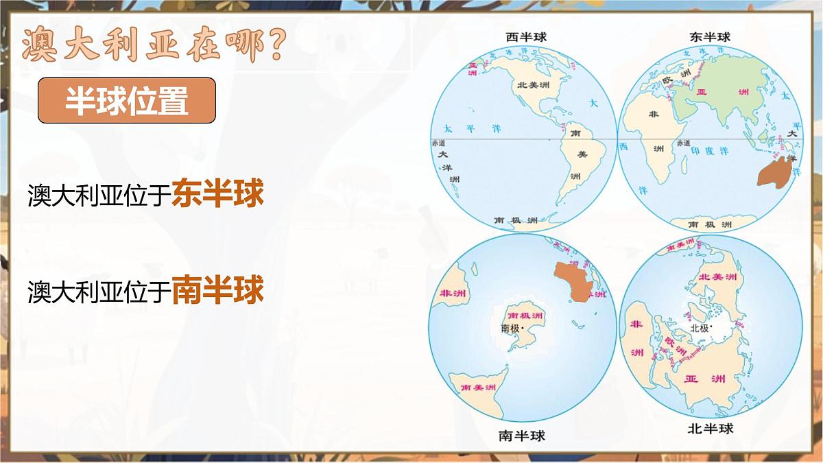 9.4 澳大利亚课件 2025学年七年级下册地理人教版第6页