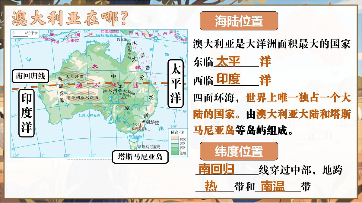 9.4 澳大利亚课件 2025学年七年级下册地理人教版第7页