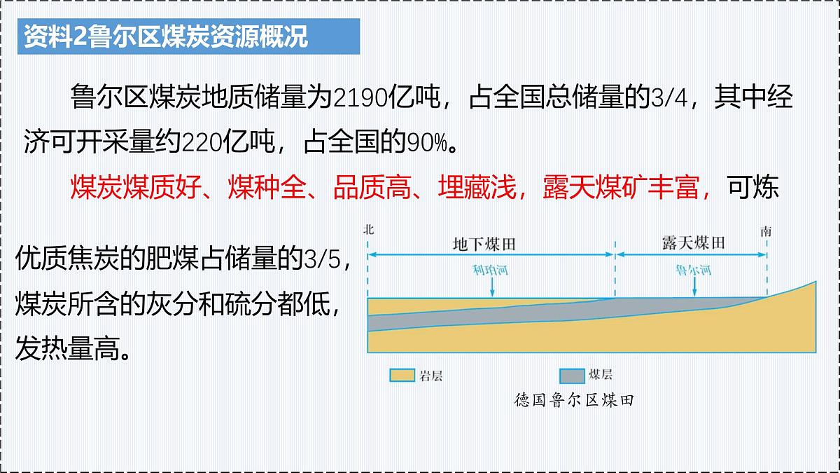 第七单元 主题活动七 - 初中七年级地理下册 同步教学课件（粤教粤人版2024）第5页
