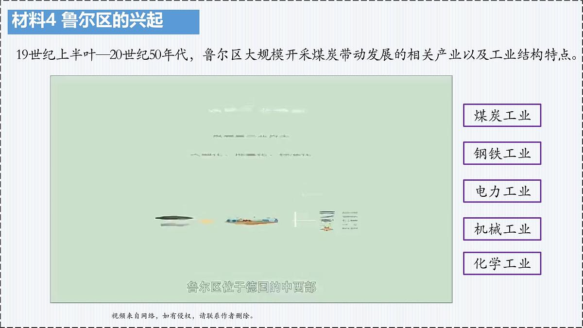 第七单元 主题活动七 - 初中七年级地理下册 同步教学课件（粤教粤人版2024）第7页
