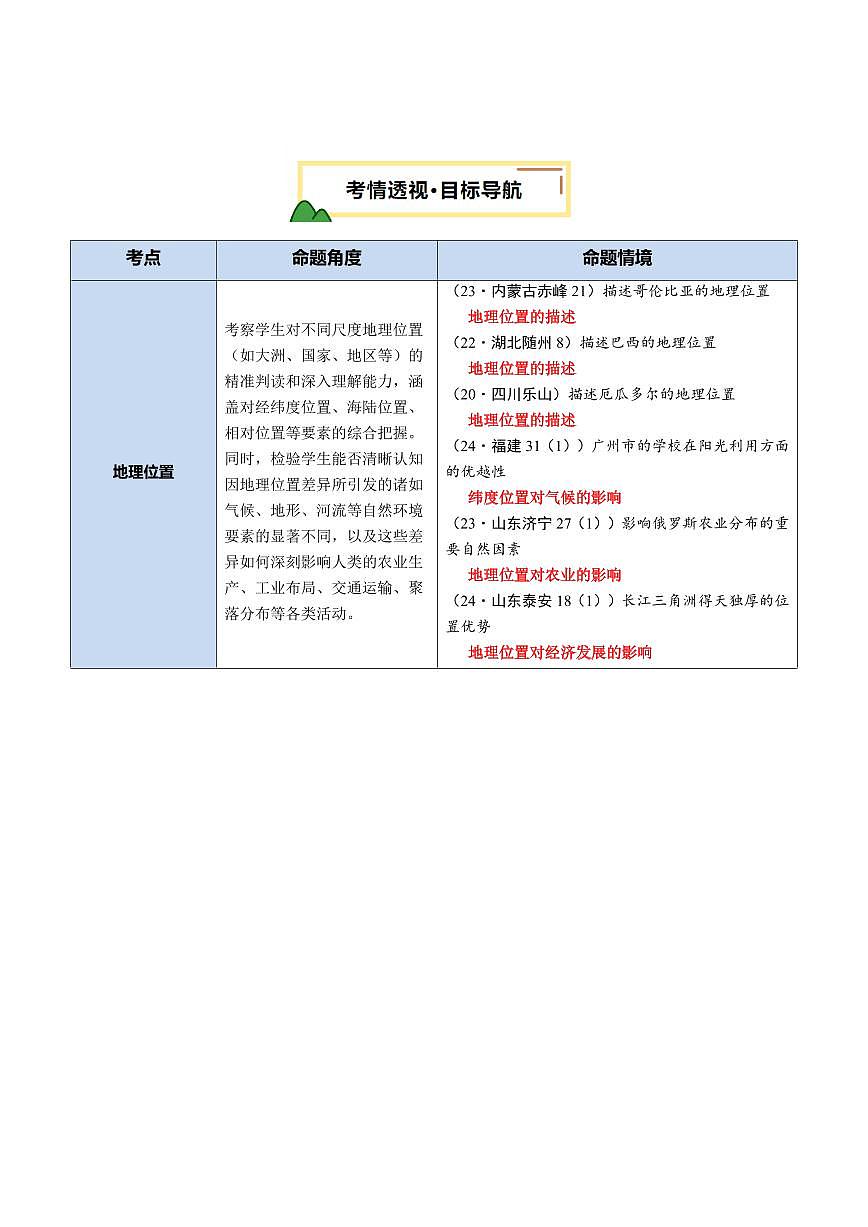 专题04  地理位置-(讲练)(原卷版)第2页