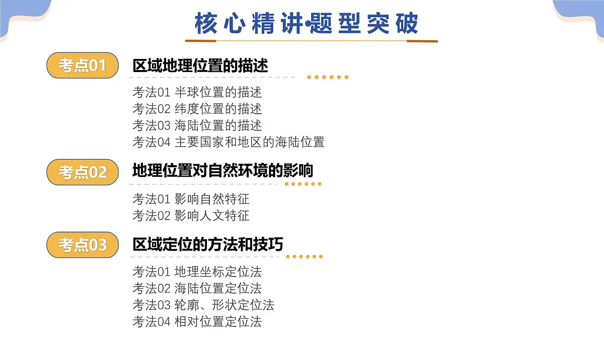 专题04 地理位置课件-2025年中考地理二轮复习课件及试题（含答案）第5页