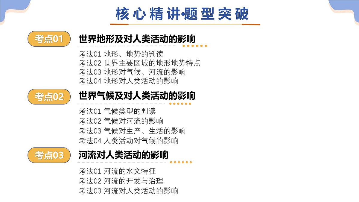专题05 地形、气候、河流及其对人类活动的影响课件-2025年中考地理二轮复习课件及试题（含答案）第6页