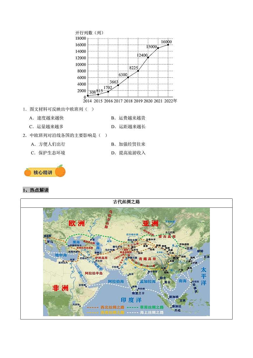 专题09 世界重点、热点区域(讲练)(原卷版)第3页
