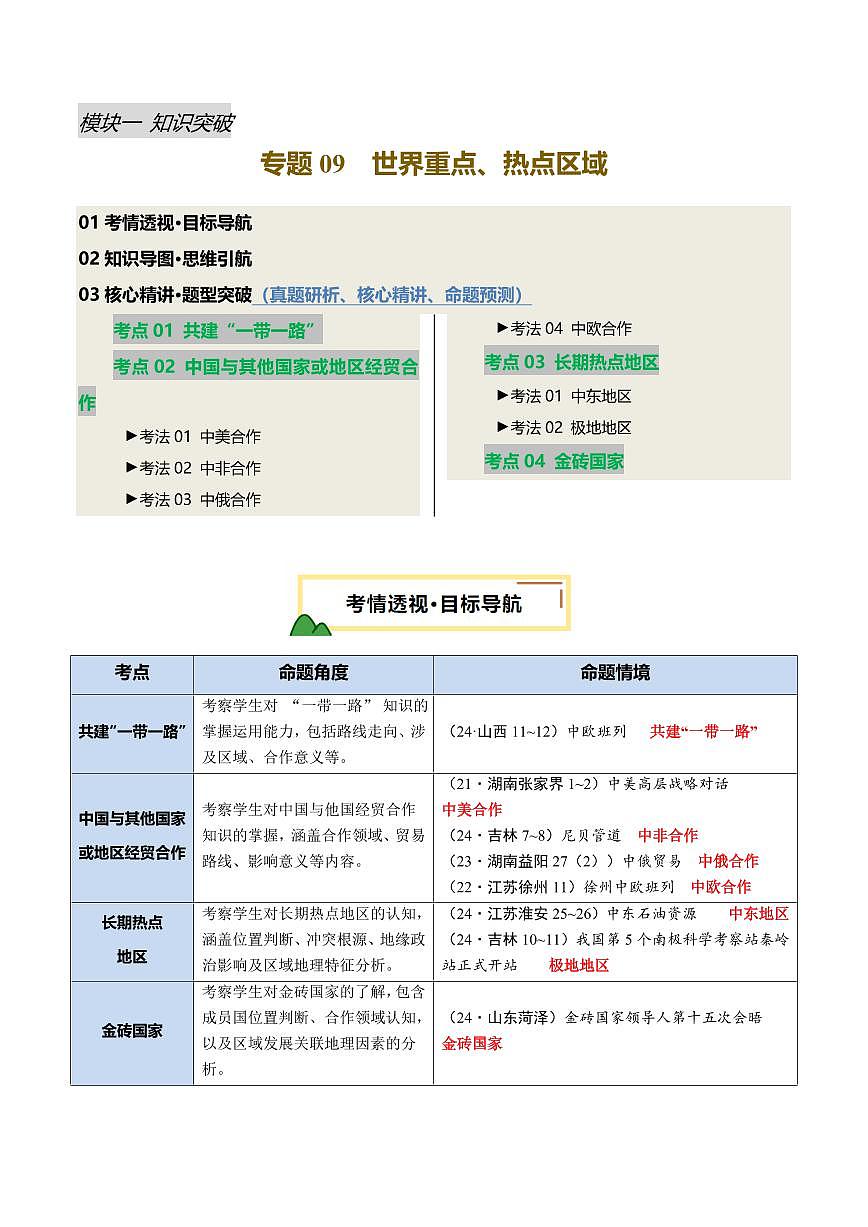 专题09 世界重点、热点区域(讲练)(解析版)第1页