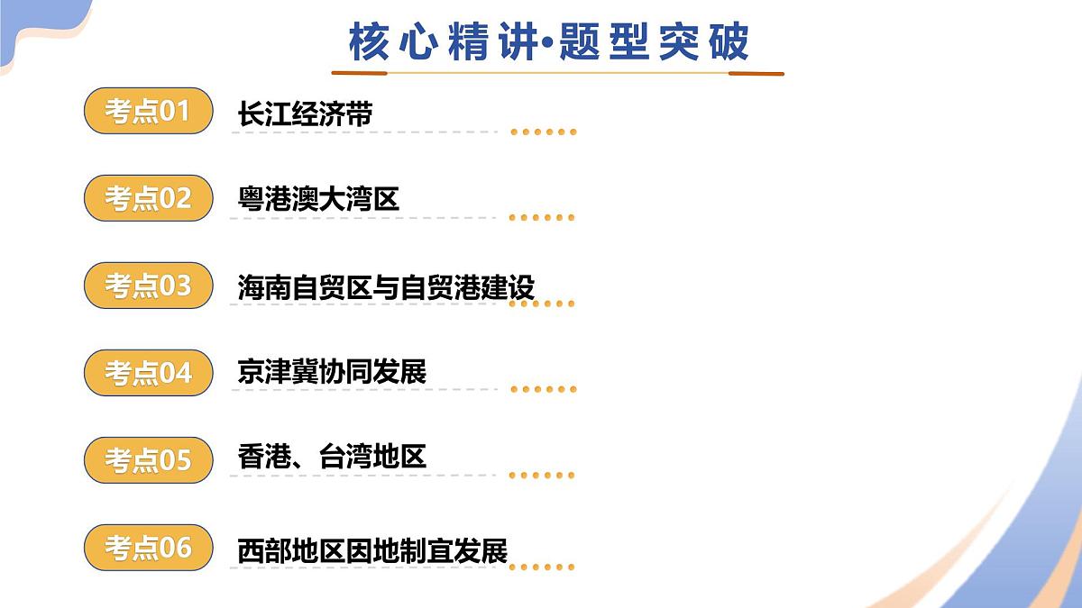 专题10  中国重点、热点区域课件-2025年中考地理二轮复习课件及试题（含答案）第6页