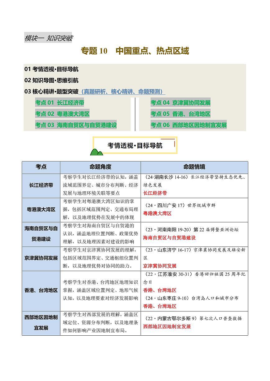 专题10 中国重点、热点区域(讲练)(原卷版)第1页