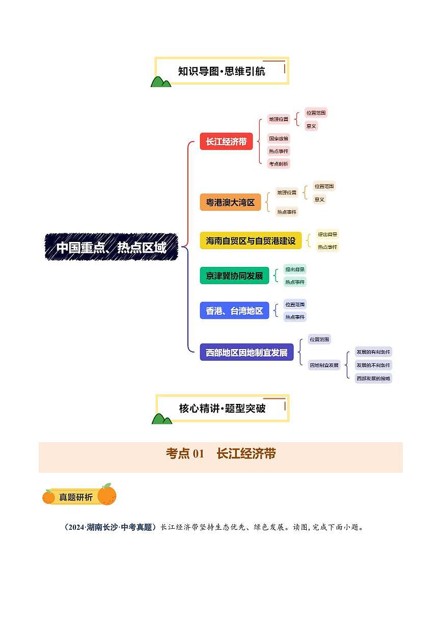 专题10 中国重点、热点区域(讲练)(原卷版)第2页