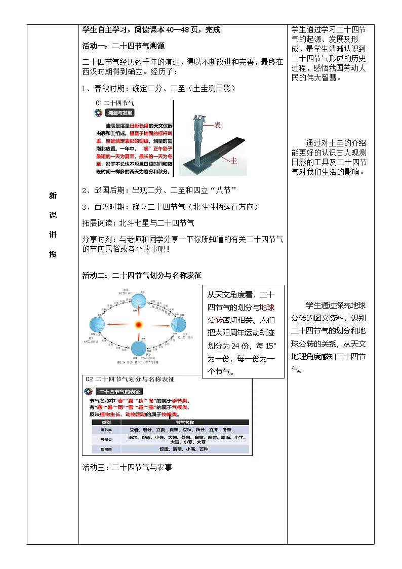 【新教材】商务星球版地理七年级上册第二章 主题学习 探究中国二十四节气 教学设计第2页