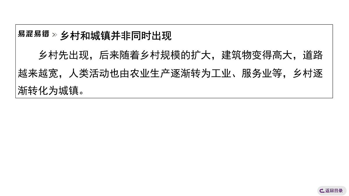 5.2城镇与乡村 人教版（2024）地理七年级上册课件第4页