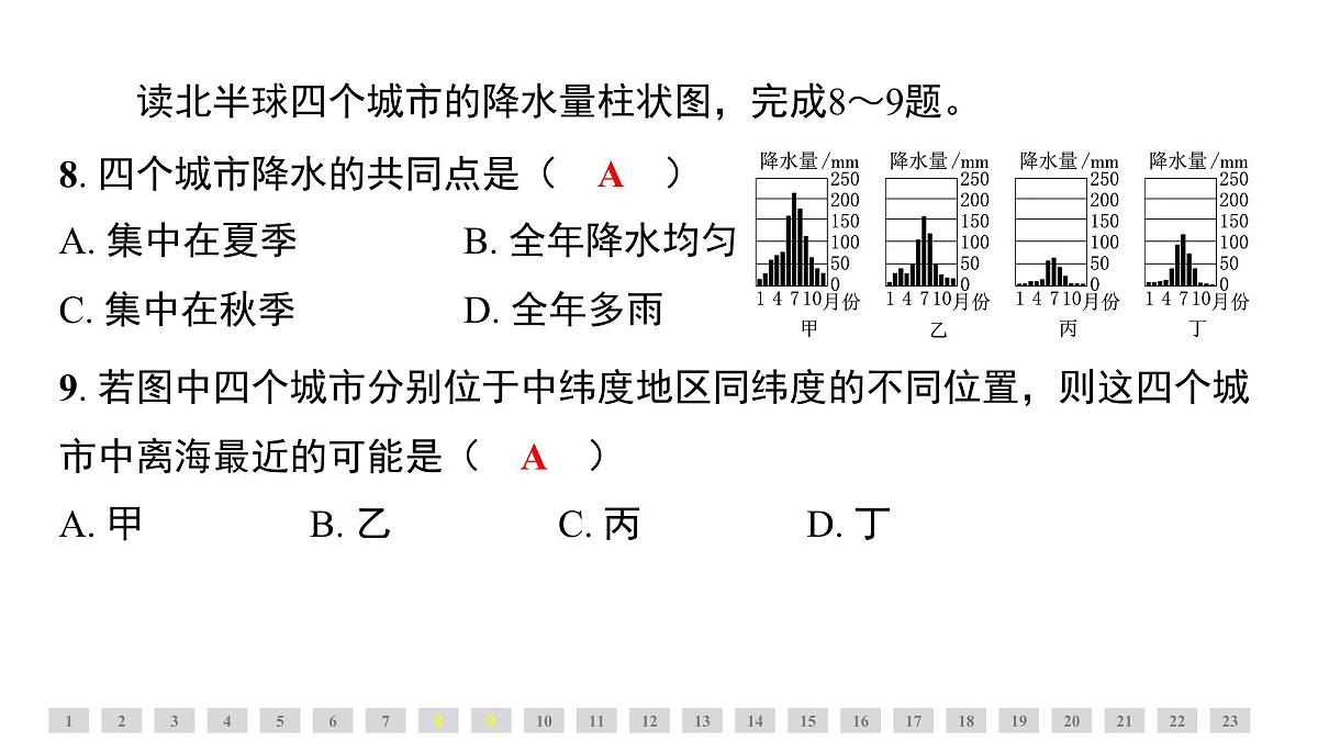 第四章 天气与气候 人教版（2024）地理七年级上册课件第5页