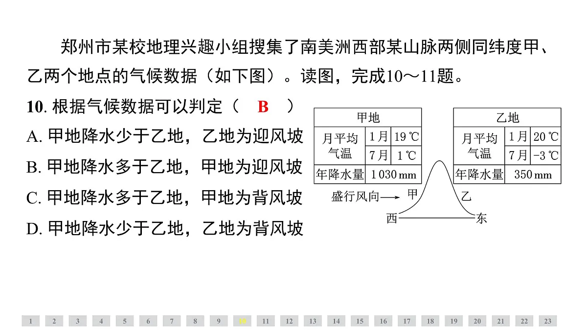 第四章 天气与气候 人教版（2024）地理七年级上册课件第6页