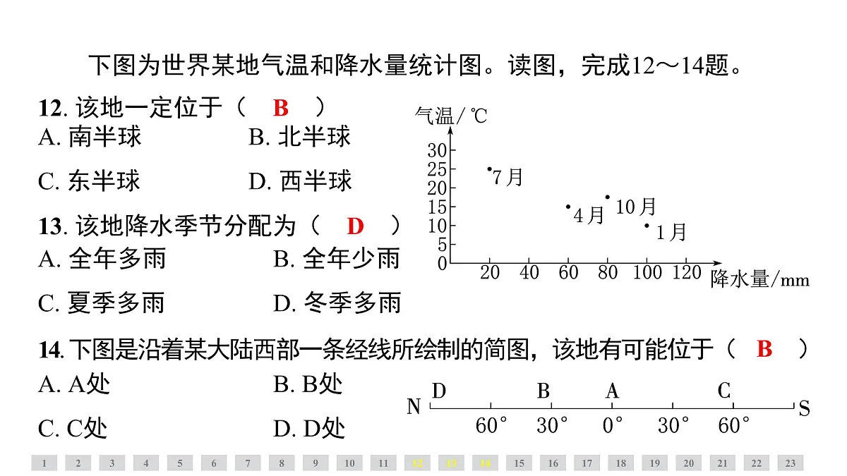 第四章 天气与气候 人教版（2024）地理七年级上册课件第8页