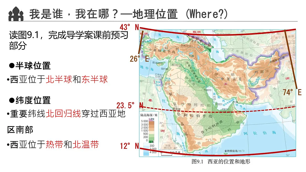 9.1 西亚 课件-2024-2025学年七年级地理下册人教版第8页