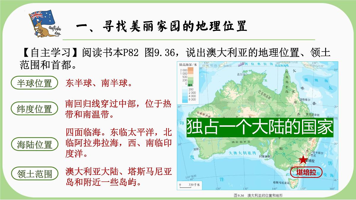 9.4 澳大利亚 第一课时 课件-2024-2025学年七年级地理下学期人教版（2024）第5页
