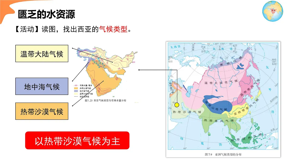 9.1.2 西亚 2025学年七年级地理下册 课件人教版第7页