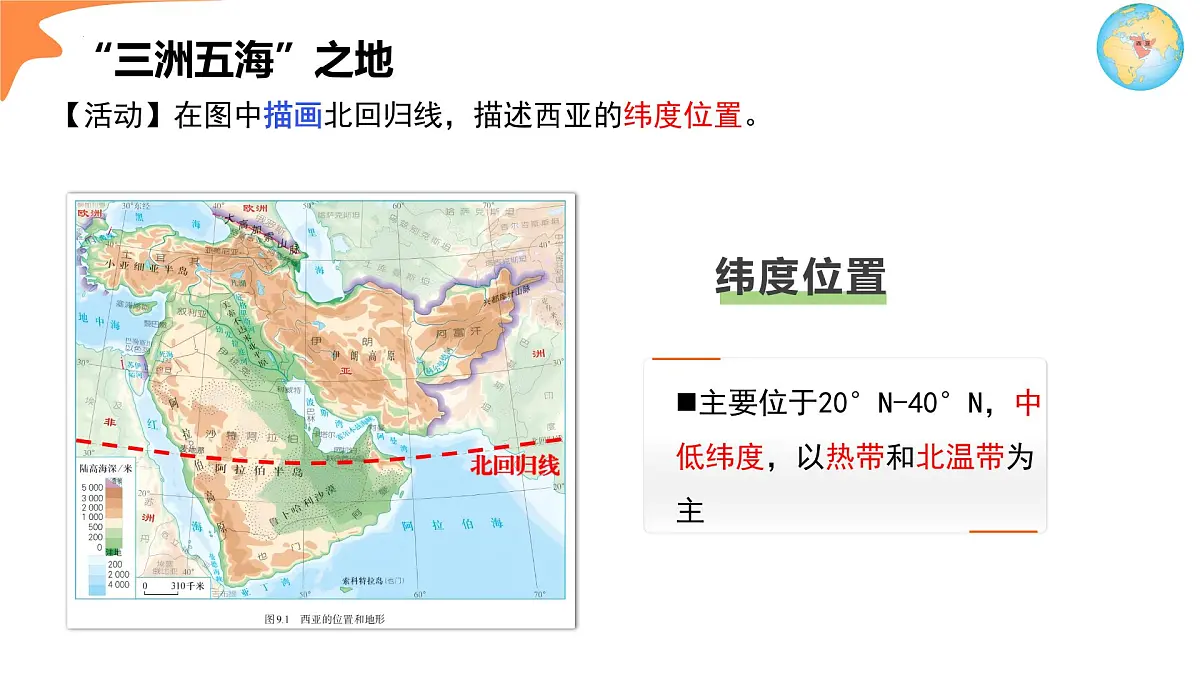9.1.1 西亚 2025学年七年级地理下册 课件人教版第7页