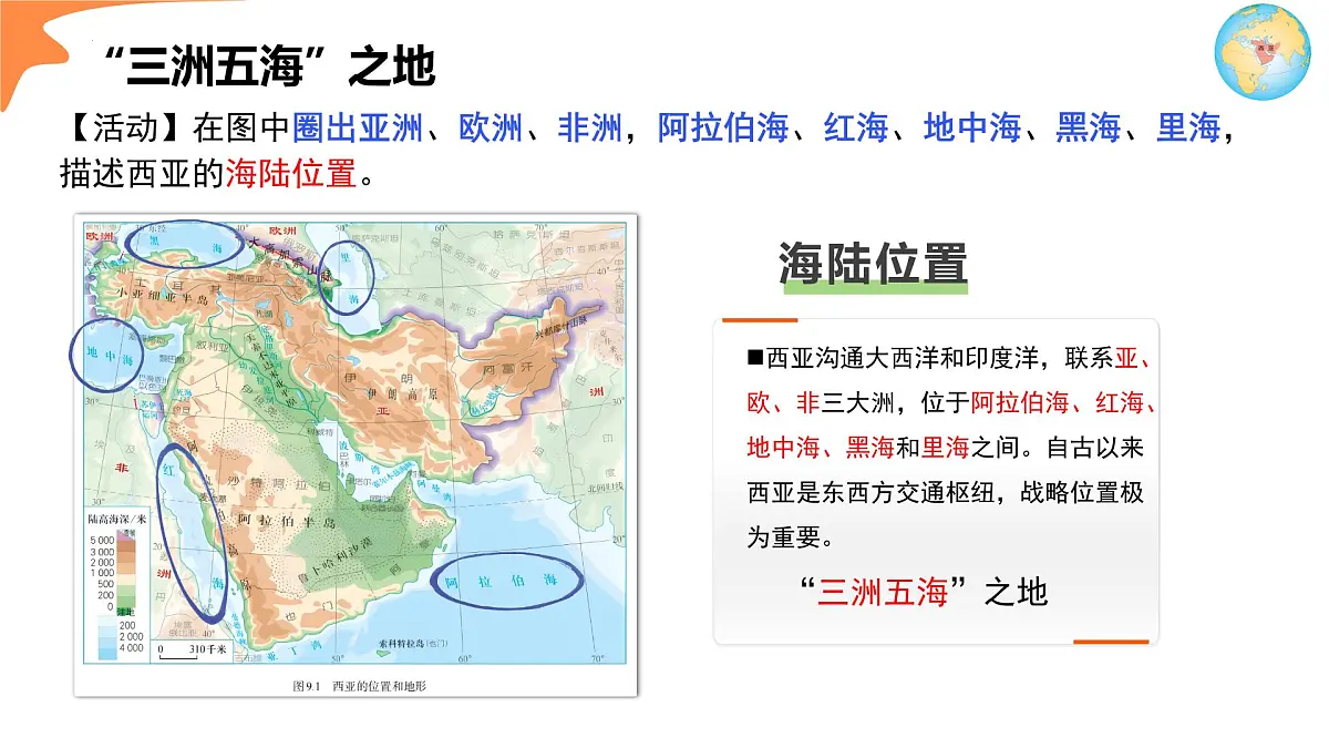 9.1.1 西亚 2025学年七年级地理下册 课件人教版第8页