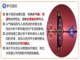 9.1西亞（第2課時(shí) 匱乏的水資源）課件 2025學(xué)年人教版地理七年級(jí)下冊(cè)