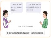 9.1西亞（第2課時(shí) 匱乏的水資源）課件 2025學(xué)年人教版地理七年級(jí)下冊(cè)