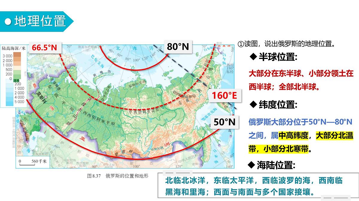 9.3 俄罗斯（课件）2025学年七年级地理下册湘教版2024第5页