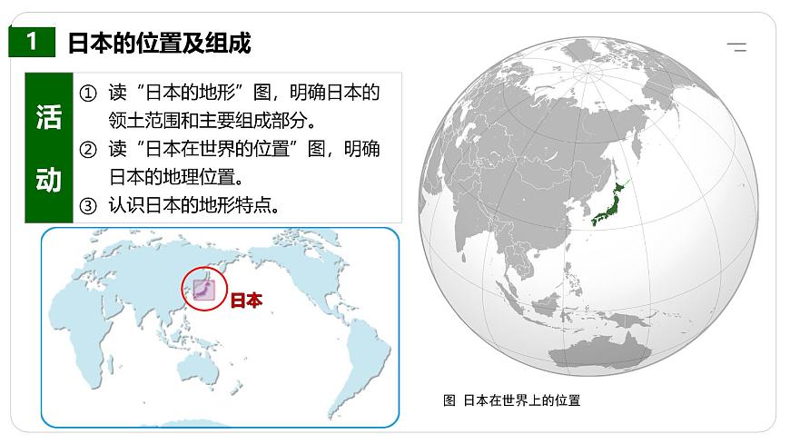 8.1.1 日本（第1课时）2025学年七年级地理下册中图版北京 课件第6页