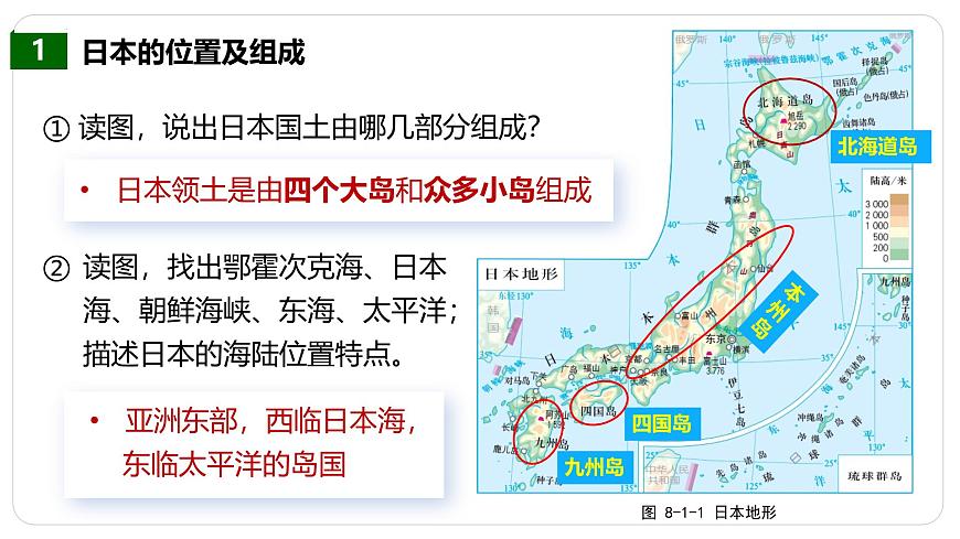 8.1.1 日本（第1课时）2025学年七年级地理下册中图版北京 课件第7页