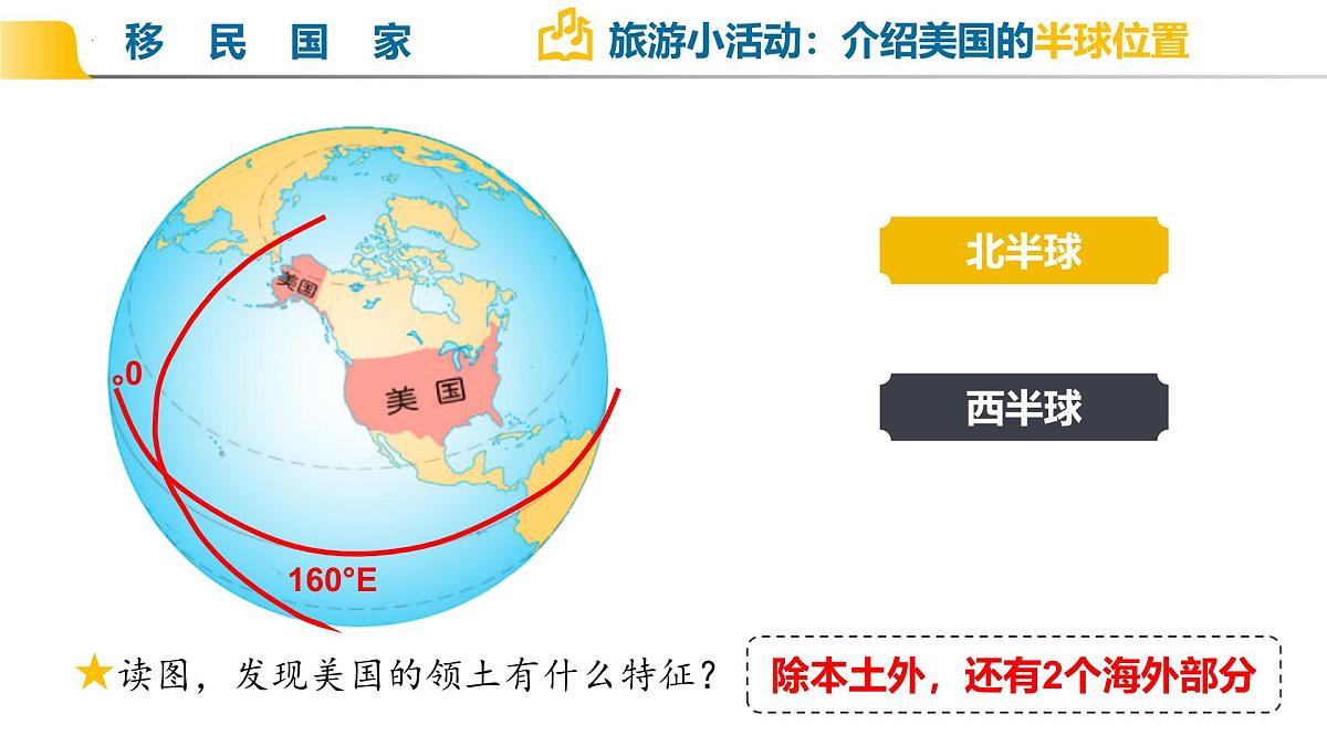 10.1.1 美国（第1课时+移民国家和自然环境）（课件）七年级地理下册（人教版2024）第8页