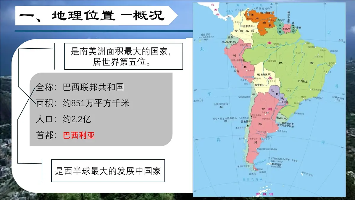 7.5 探索巴西（第一课时）（课件）2025学年七年级地理下册晋教版第4页