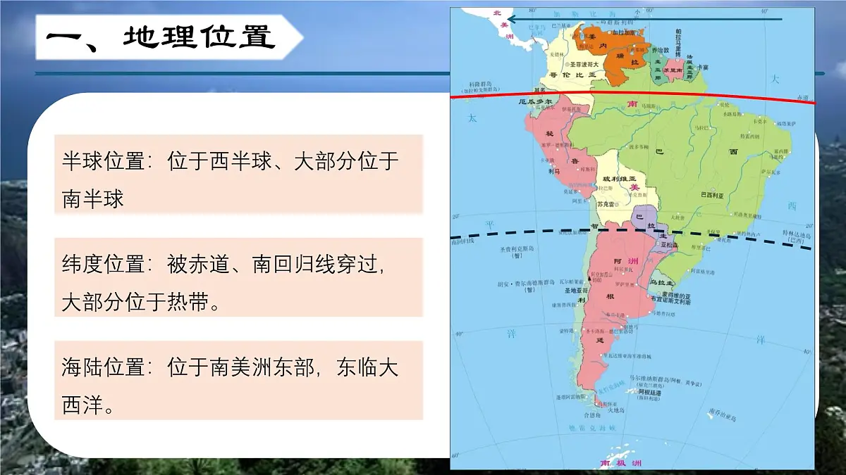 7.5 探索巴西（第一课时）（课件）2025学年七年级地理下册晋教版第6页